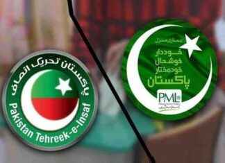 Government-PTI Negotiations Criticized by PPP government-pt-negotiations-criticized-by-ppp