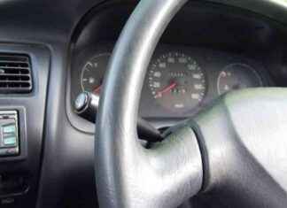 Guide to Obtaining an International Driving License in Quetta guide-to-obtaining-an-nternational-driving-license-in-quetta