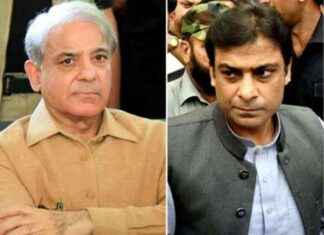 Acquittal of PM Shehbaz Sharif and son in Ramzan Sugar Mills case acquittal-of-pm-shehbaz-sharif-and-son-in-ramzan-sugar-mills-case