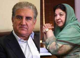 Indictment of Shah Mahmood Qureshi and Yasmin Rashid in May 9 Riots ndictment-of-shah-mahmood-qureshi-and-yasmin-rashid-in-may-9-riots