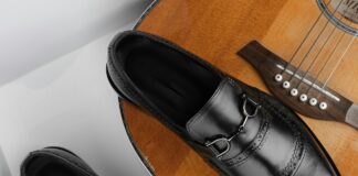 Guitar Price In Pakistan: Discover Affordable Quality Options Today