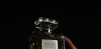 Chanel Perfume Price In Pakistan: Discover Luxury Scents Affordably